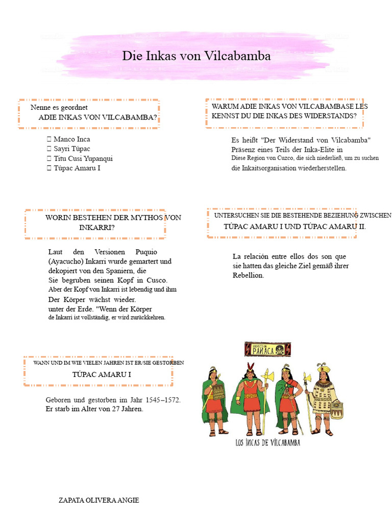 Die Inkas Von Vilcabamba | PDF