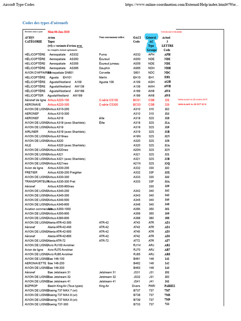 Codes des types d'aéronefs détaillés | PDF | Boeing | Airbus