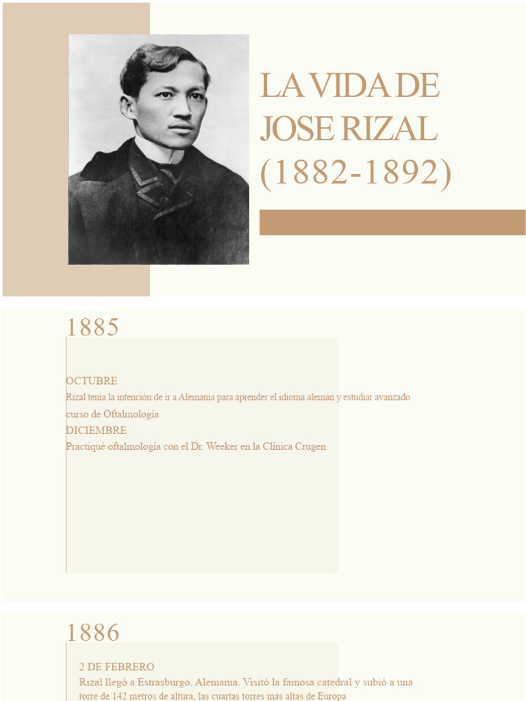 La Vida de José Rizal (1882-1892) | PDF | Filipinas | Manila