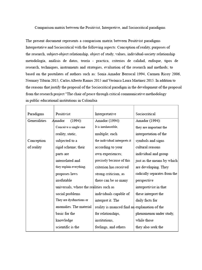 Paradigm Comparison Matrix: Research Methods | PDF | Reality | Methodology