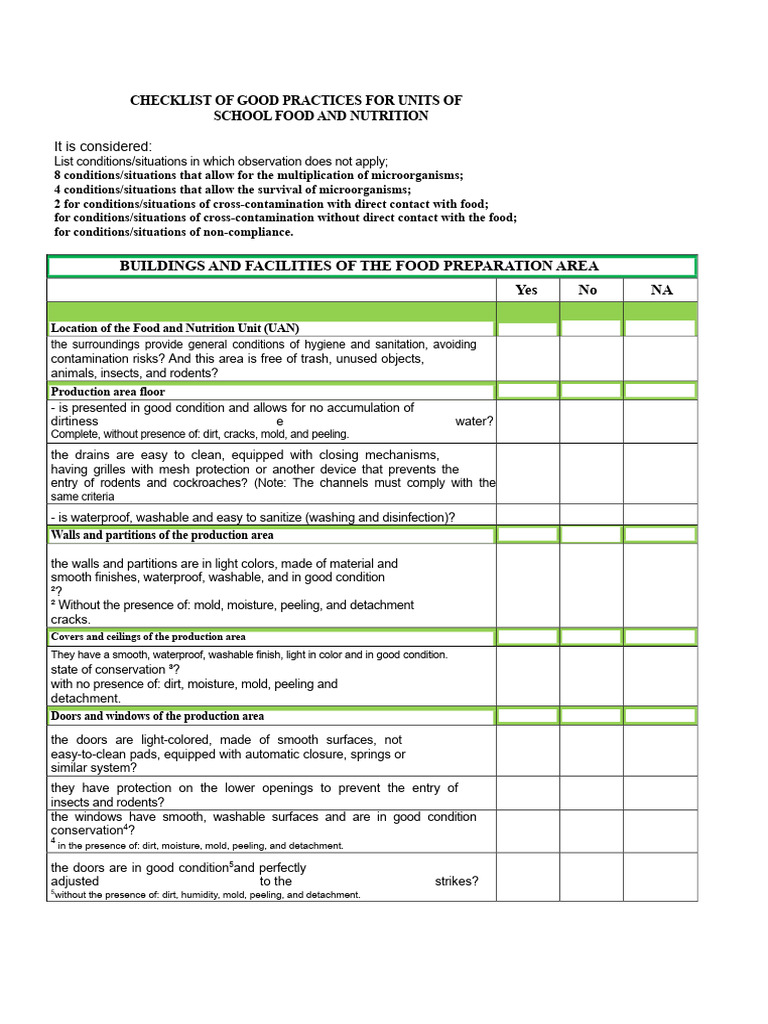 School Food Safety Best Practices Checklist | PDF | Hygiene | Refrigerator