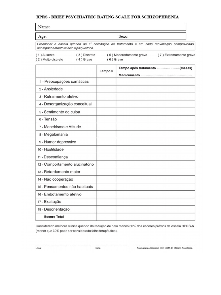 Bprs Schizophrenia Scale | PDF