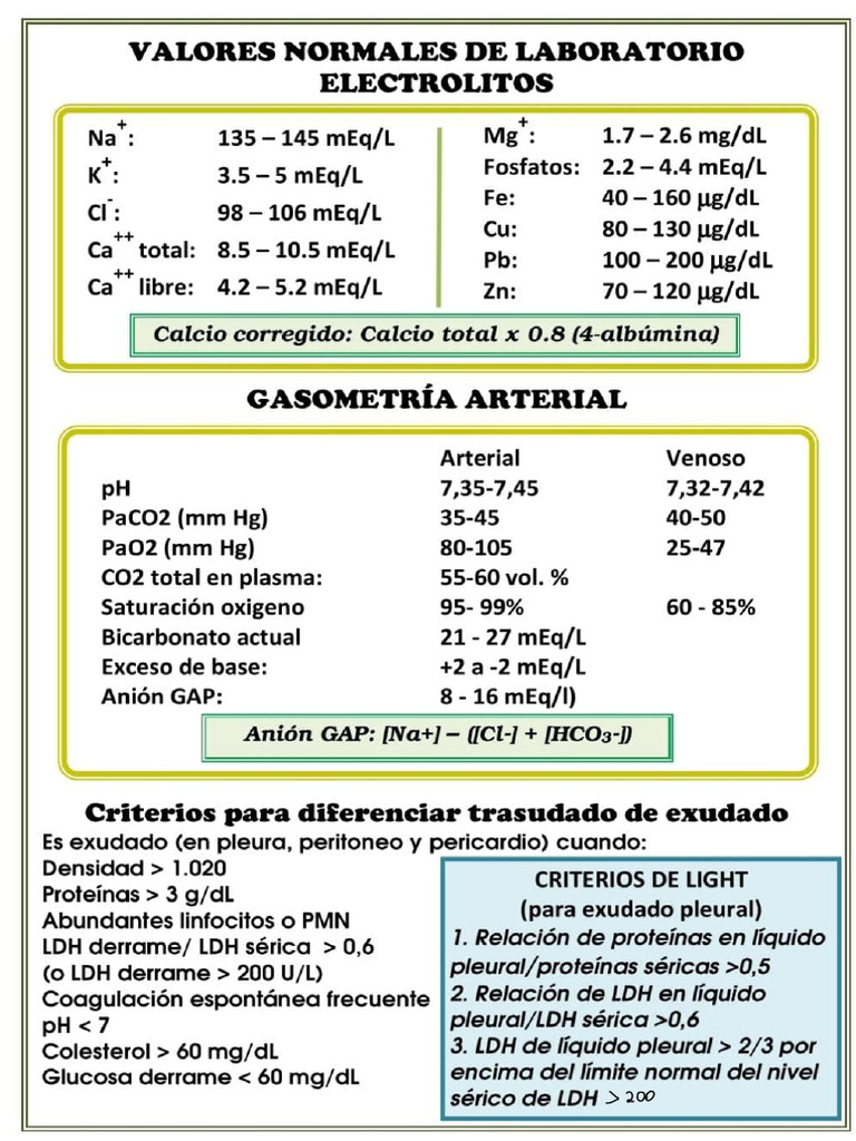 Blood Test Reference Ranges and Indicators | PDF