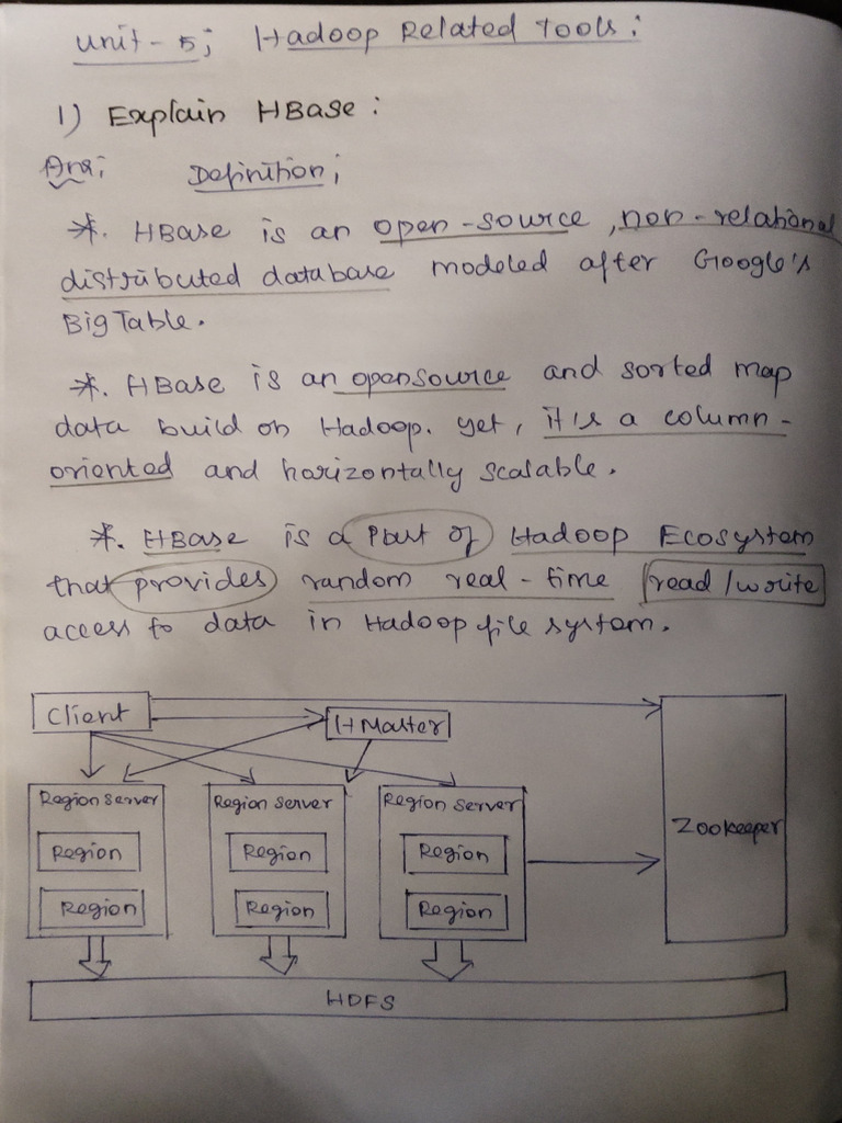 Bda Unit 5 Matum | PDF