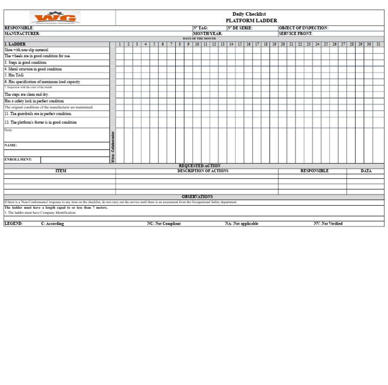 Daily Ladder Inspection Checklist | PDF