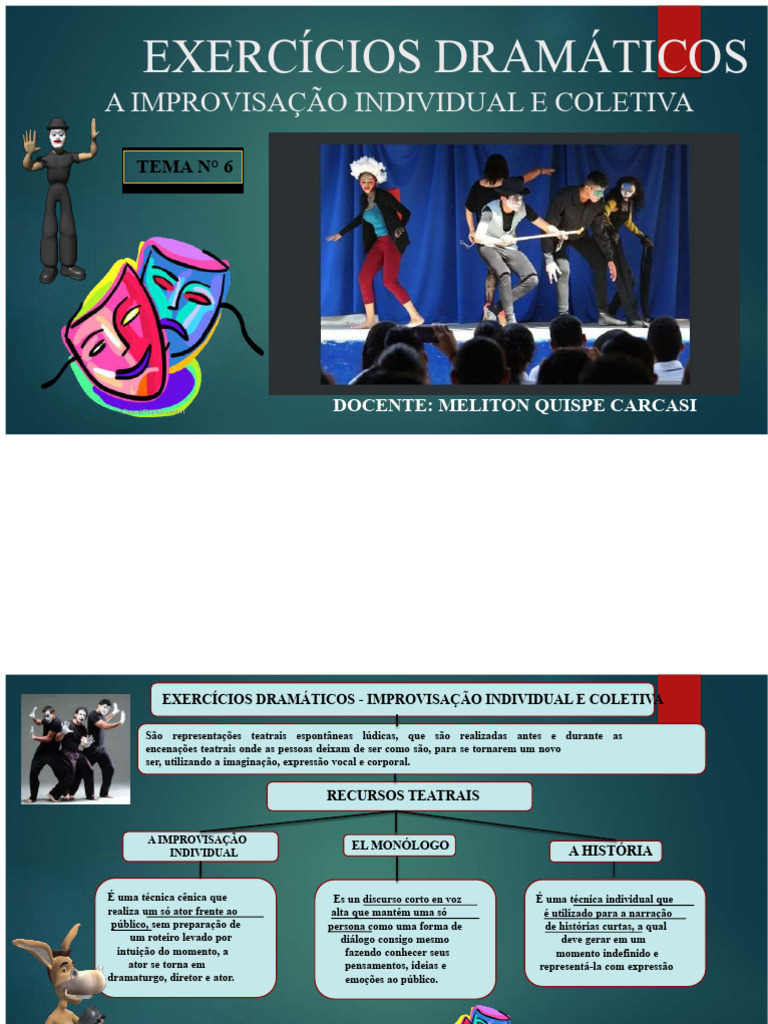 TEMA 6 Exercícios dramáticos | PDF | Ator | Teatro de improviso