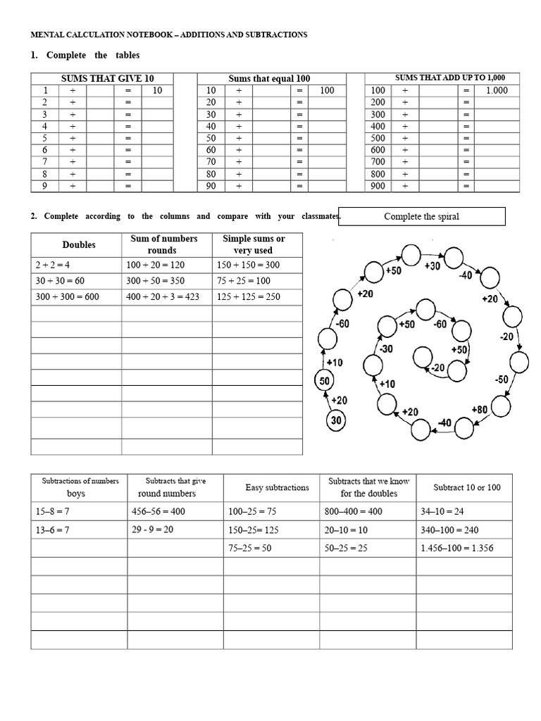 Mental Math: Addition & Subtraction Exercises | PDF