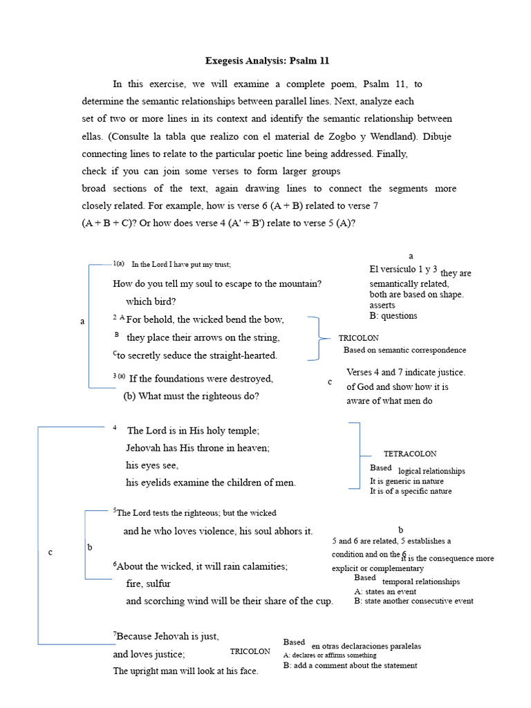 PSALM 1 ANALYSIS visual data 4