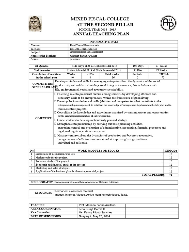 Annual Teaching Plan for Entrepreneurship 2014 | PDF | Entrepreneurship ...