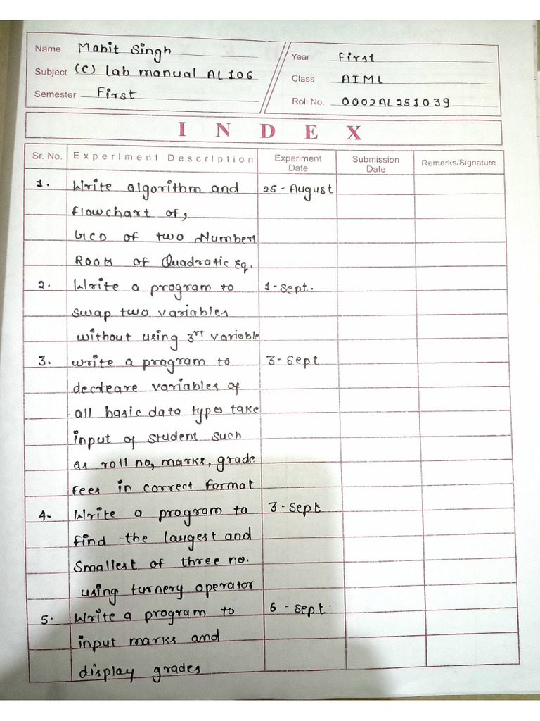 C Lab Manual Unit 1 Assignment by Tuhin Shukla Ma'Am-1 | PDF