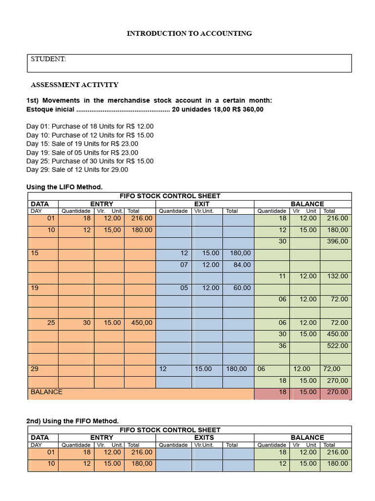 Accounting Basics: FIFO & LIFO Methods | PDF | Debits And Credits ...