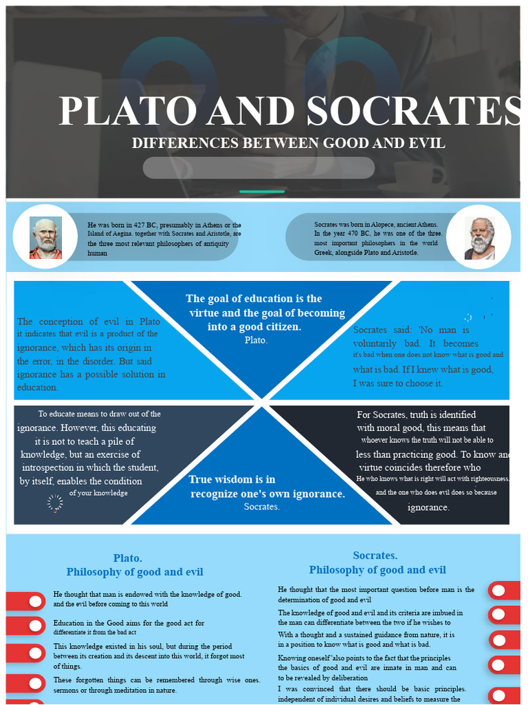 Socrates and Plato on Good and Evil | PDF | Socrates | Plato