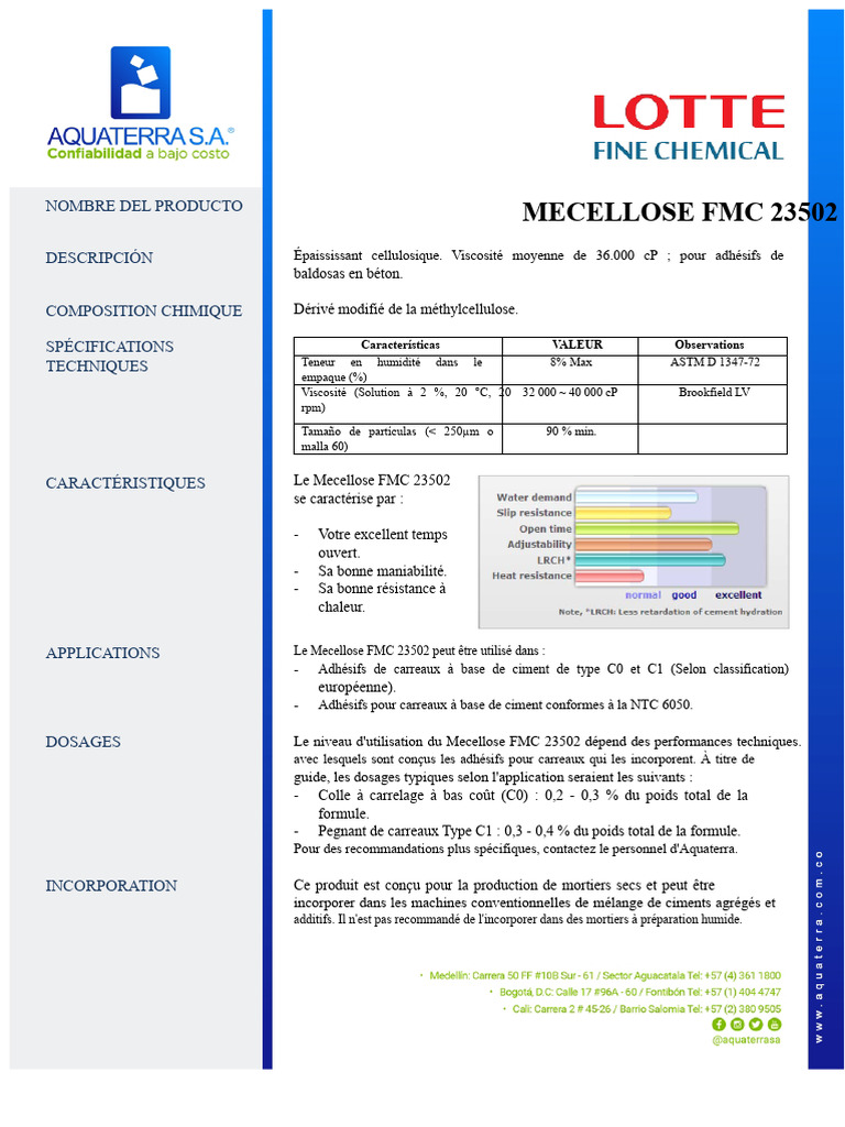 Mecellose FMC 23502 : Épaississant Cellulosique | PDF | Technologie du ...