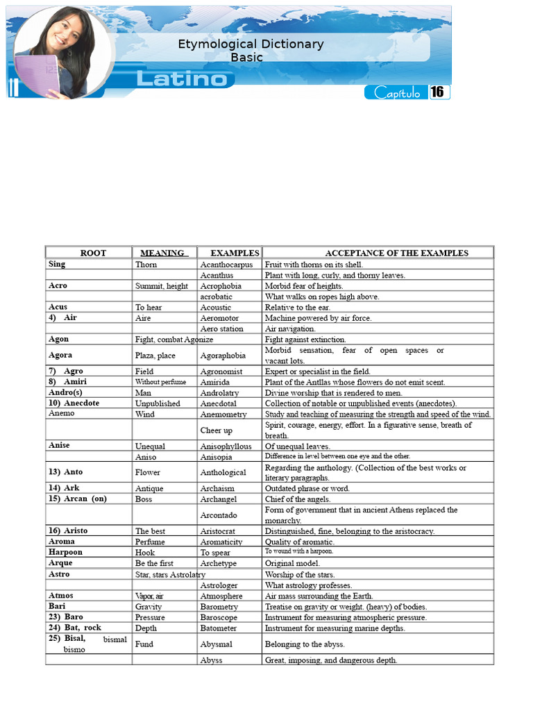 Etymological Dictionary of Roots and Meanings | PDF