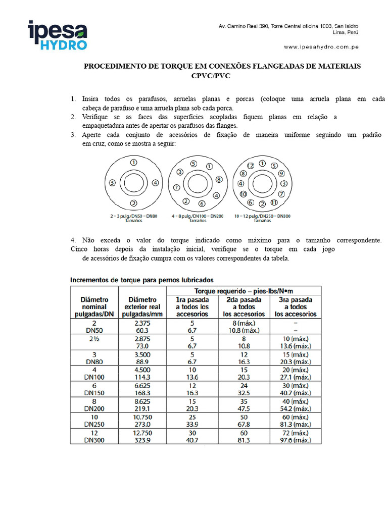 Torque em Conexões Flangeadas CPVC/PVC | PDF