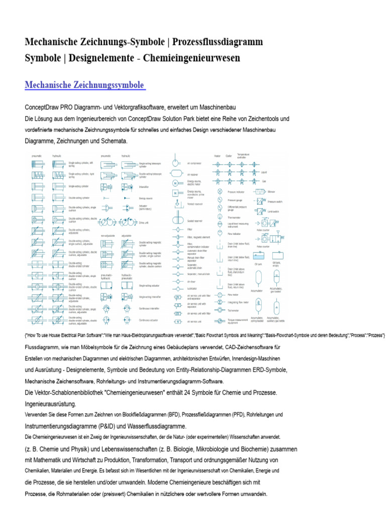 Mechanische Zeichnungssymbole | PDF
