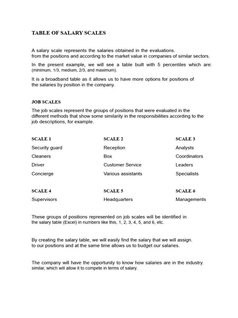 Salary Scale and Job Evaluation Guide | PDF | Salary
