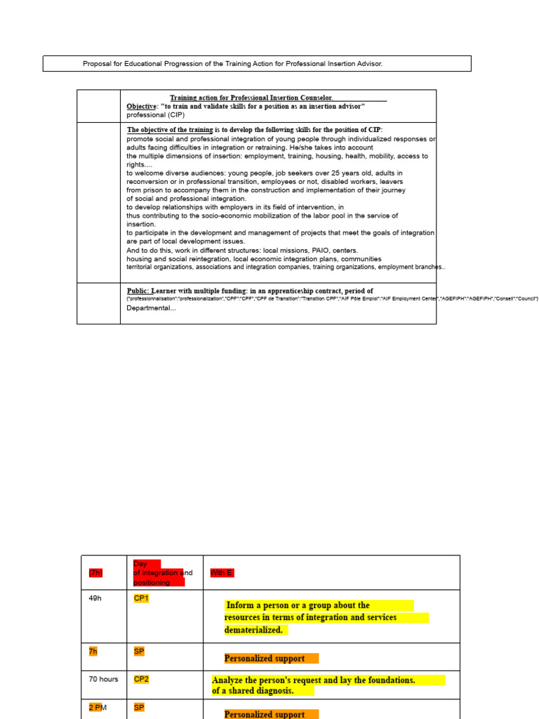 Educational progression for practical work in CIP | PDF | Employment ...