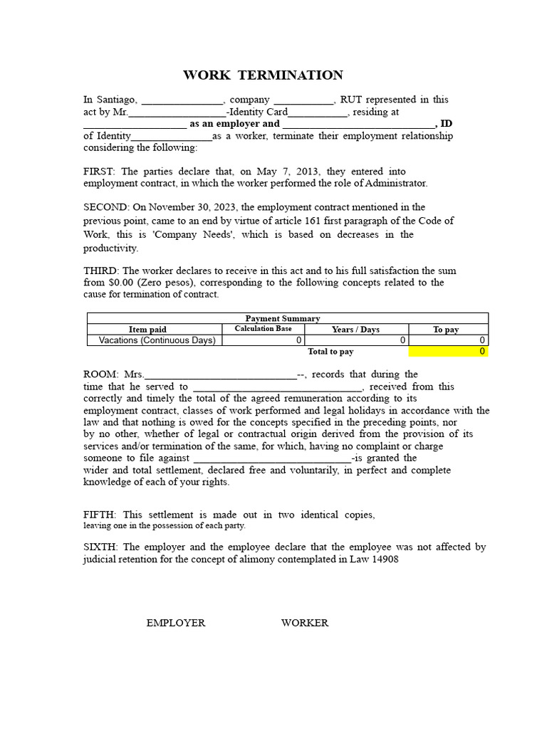 Employment Termination Agreement Template | PDF