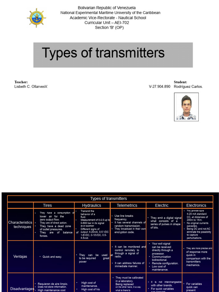 Types of Transmitters Overview | PDF | Transmitter | Telemetry