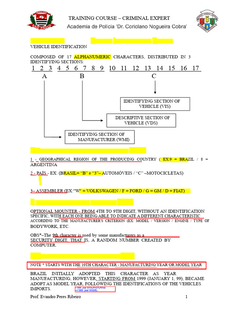 Criminal Expert Training: Vehicle ID Guide | PDF | Nissan | Volkswagen
