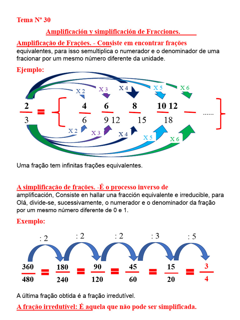 AMPLIFICAÇÃO E SIMPLIFICAÇÃO DE FRAÇÕES. | PDF