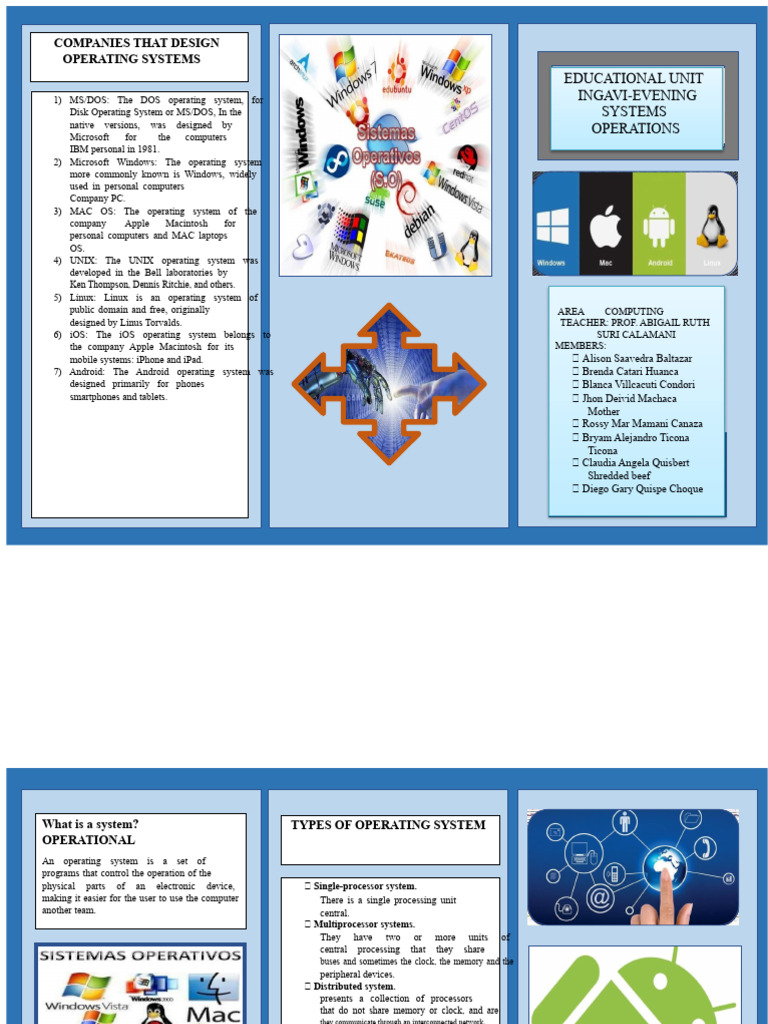 Overview of Major Operating Systems | PDF | Operating System | Linux