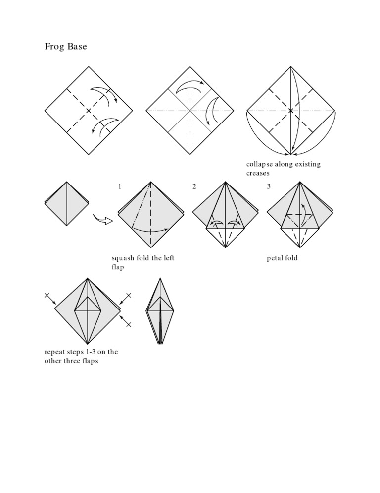 Frog | PDF