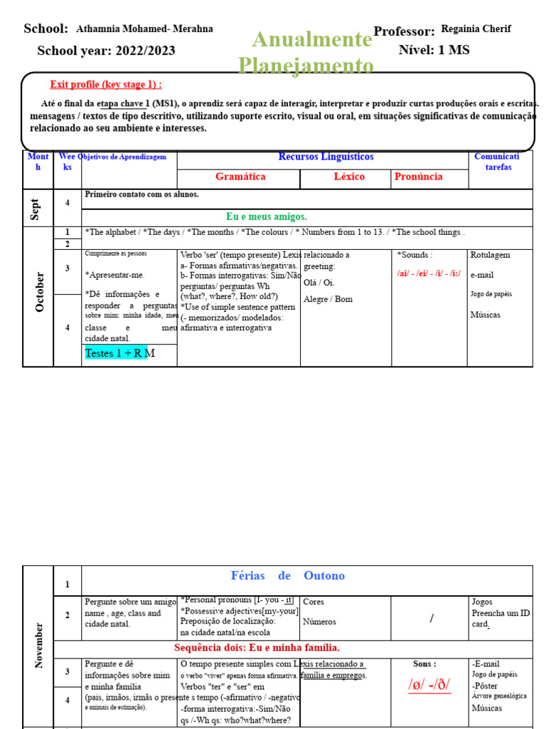 Planejamento de Ensino para MS1 2022/2023 | PDF | Linguística ...