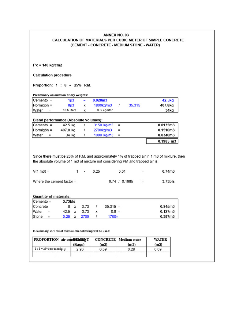 Concrete Material Calculation Guide | PDF | Concrete | Civil Engineering