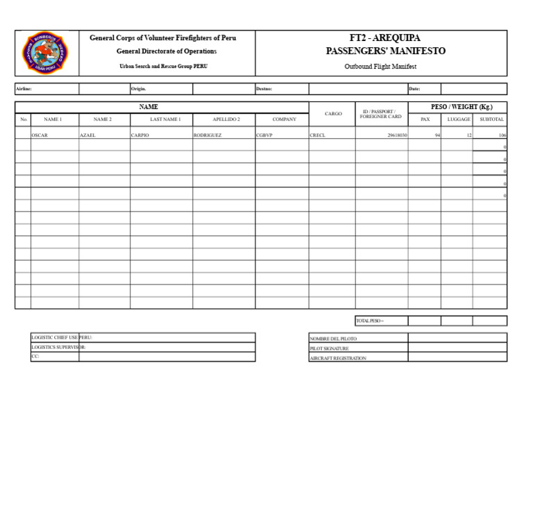 Peru Firefighters Flight Manifest | PDF | Aircraft | Aviation Safety
