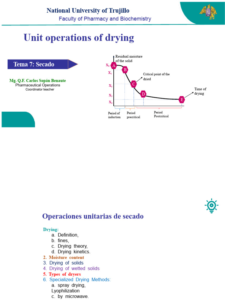 THEORY 7. DRYING | PDF | Humidity | Electromagnetic Radiation