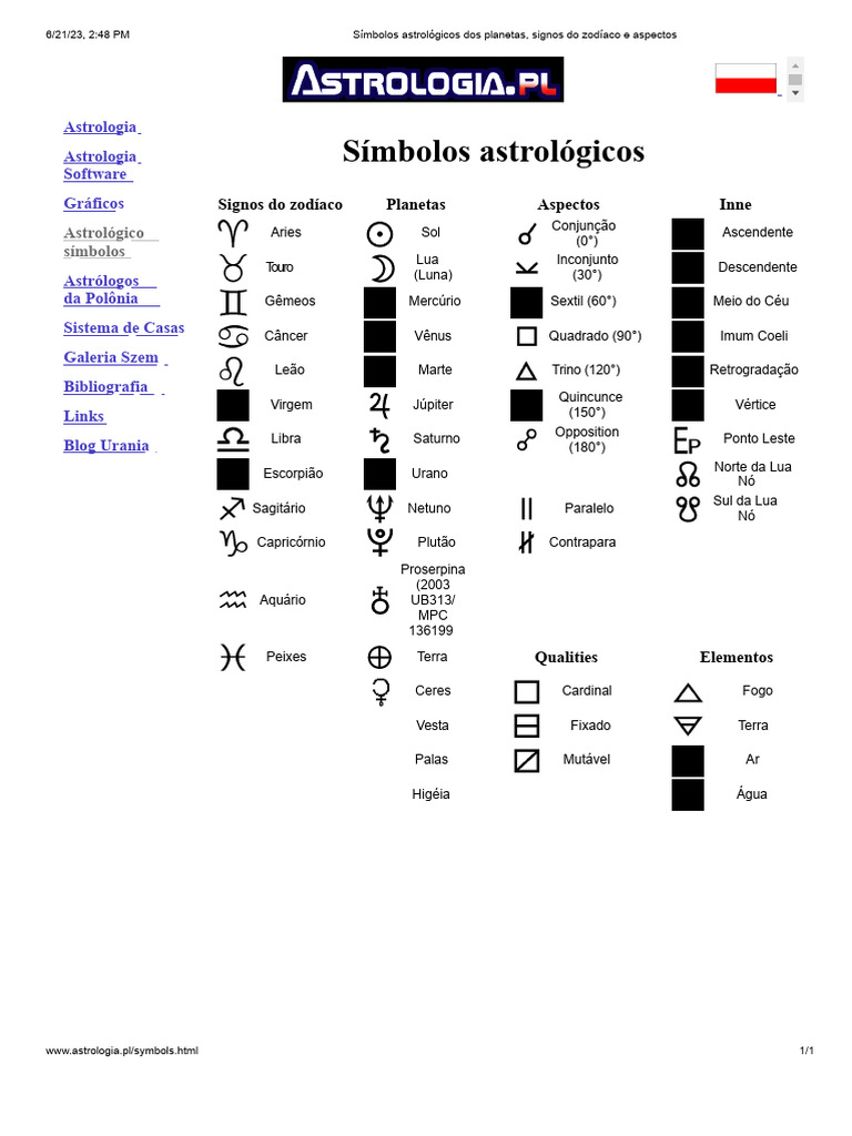 Símbolos Astrológicos e Signos do Zodíaco | PDF | Signo do zodíaco ...