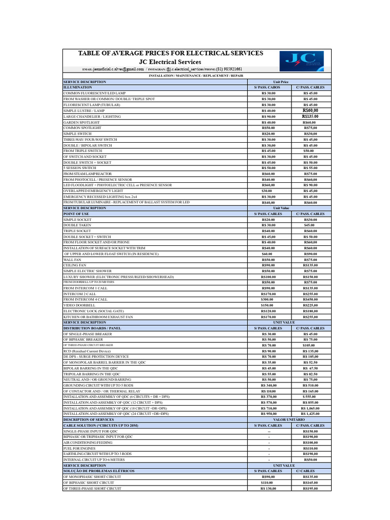 ELECTRIC PRICE TABLE - Page1 | PDF | Lighting | Building Engineering