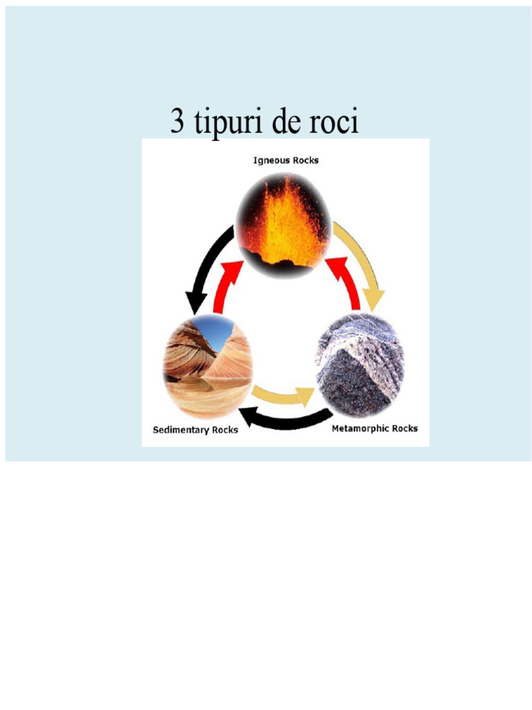 3 Tipuri de Roci | PDF