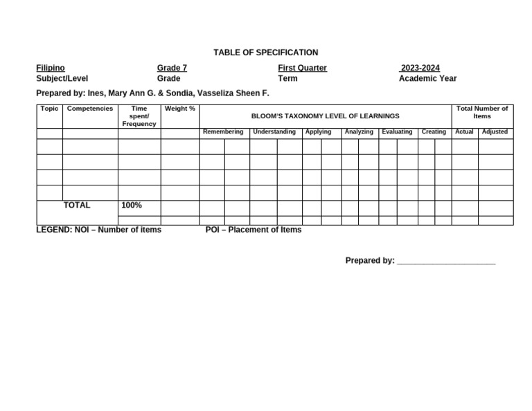 Grade 7 Filipino First Quarter Specs | PDF