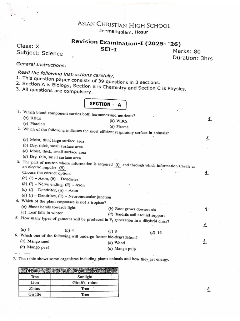 Science RE-1, SET-2 Question Paper | PDF