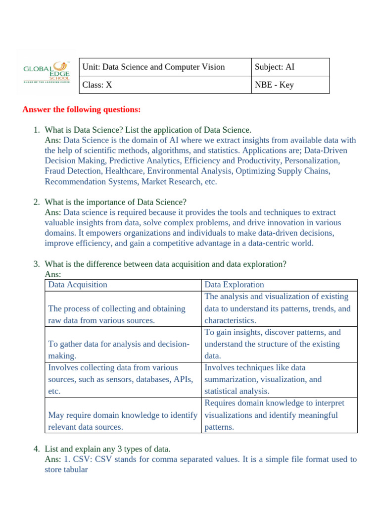 Data Science & Computer Vision Overview | PDF | Computer Vision | Pixel
