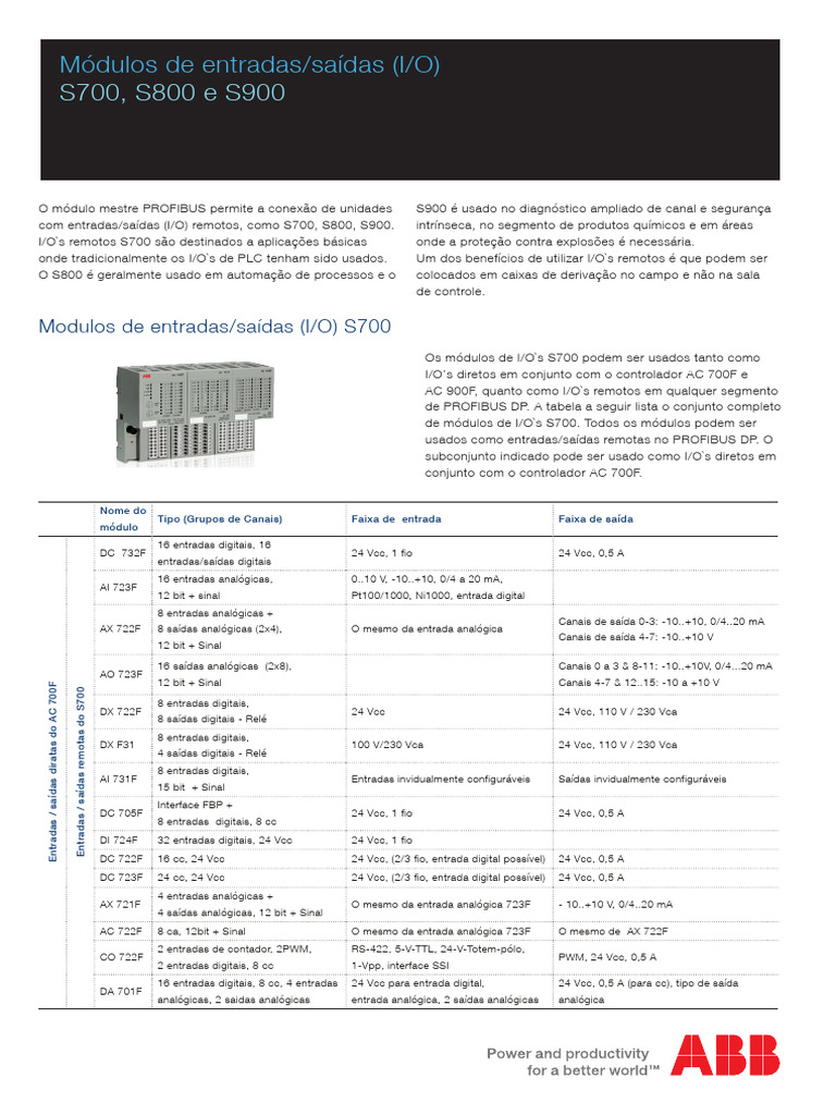 Módulos I/O S700, S800 e S900: Guia Completo | PDF | Entrada/Saída ...