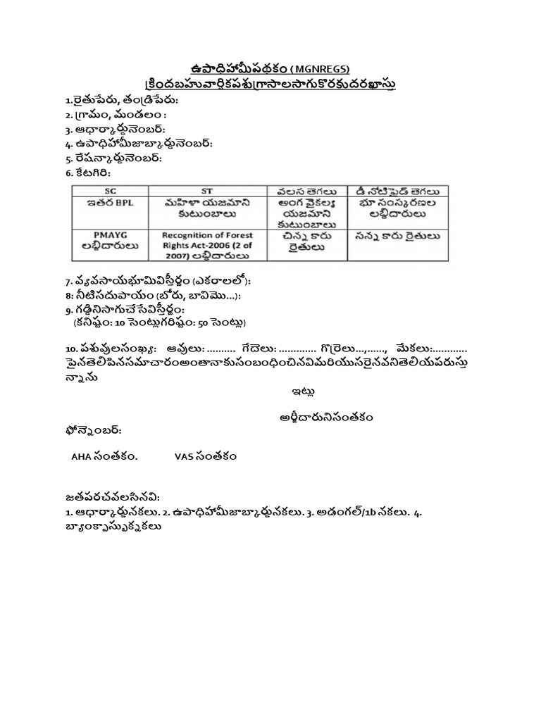 Fodder Plots Application Under MGNREGS | PDF