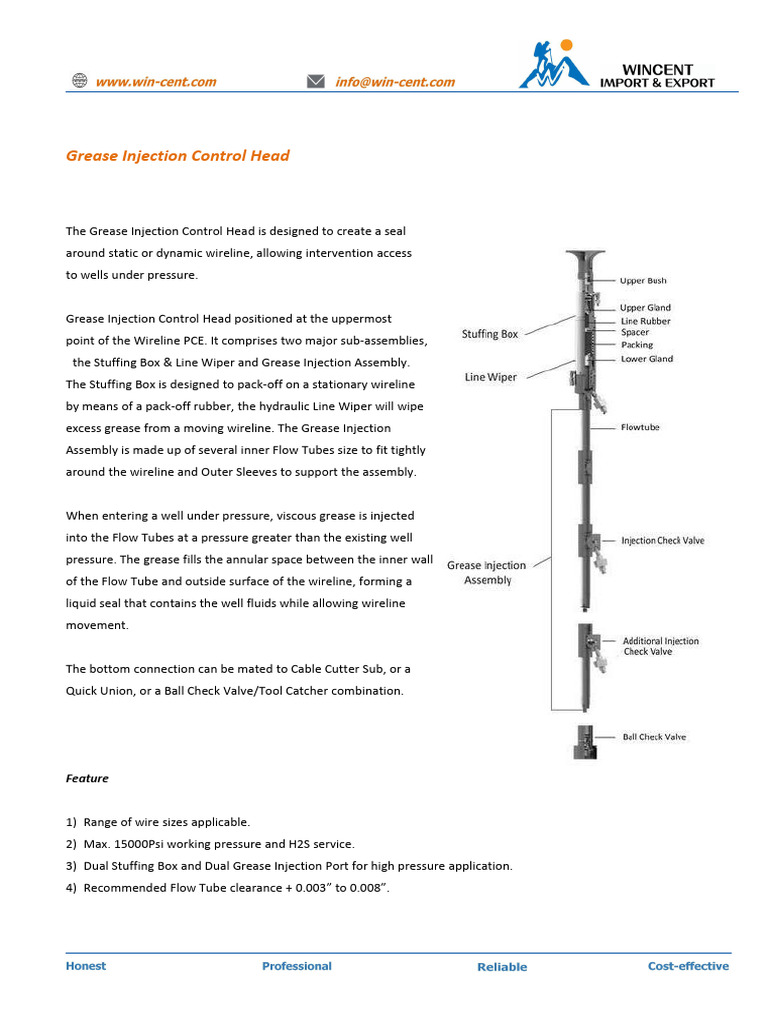 Grease Injection Control Head Overview | PDF | Pressure | Process ...