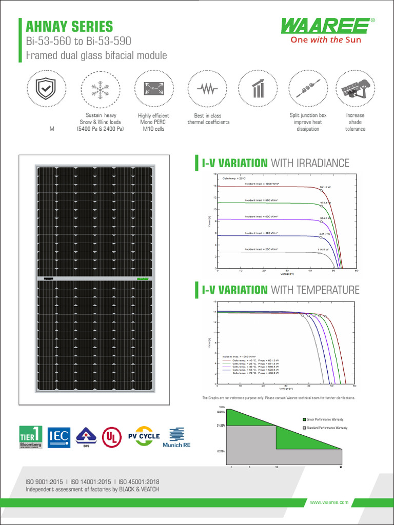 AHNAY SERIES Bi 53 560 590 WEL EPD 560 590 156 MPB HC 00 29.06.2023 ...