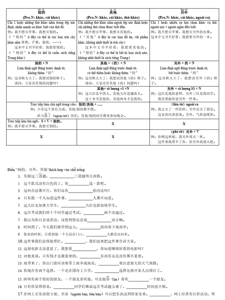 别的 另外 其他 | PDF