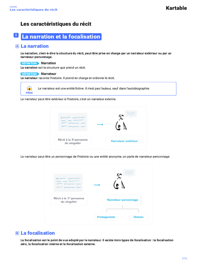 Caractéristiques du récit : narration et focalisation | PDF | Récit