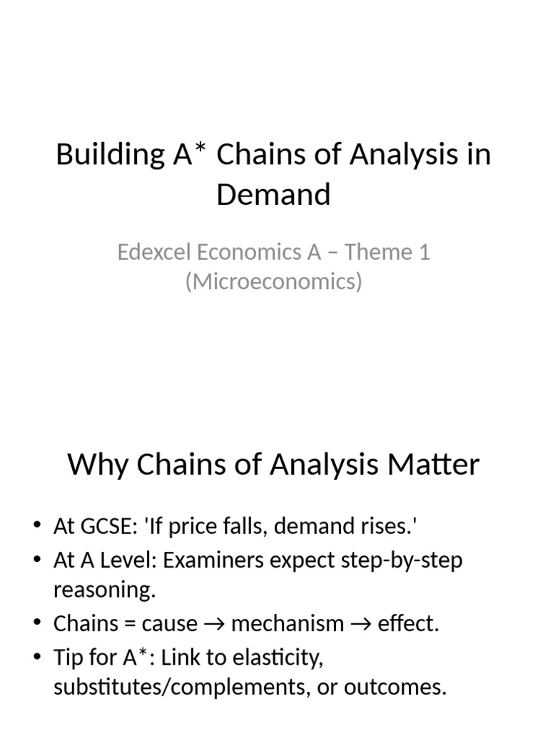 Chains of Analysis Demand | PDF