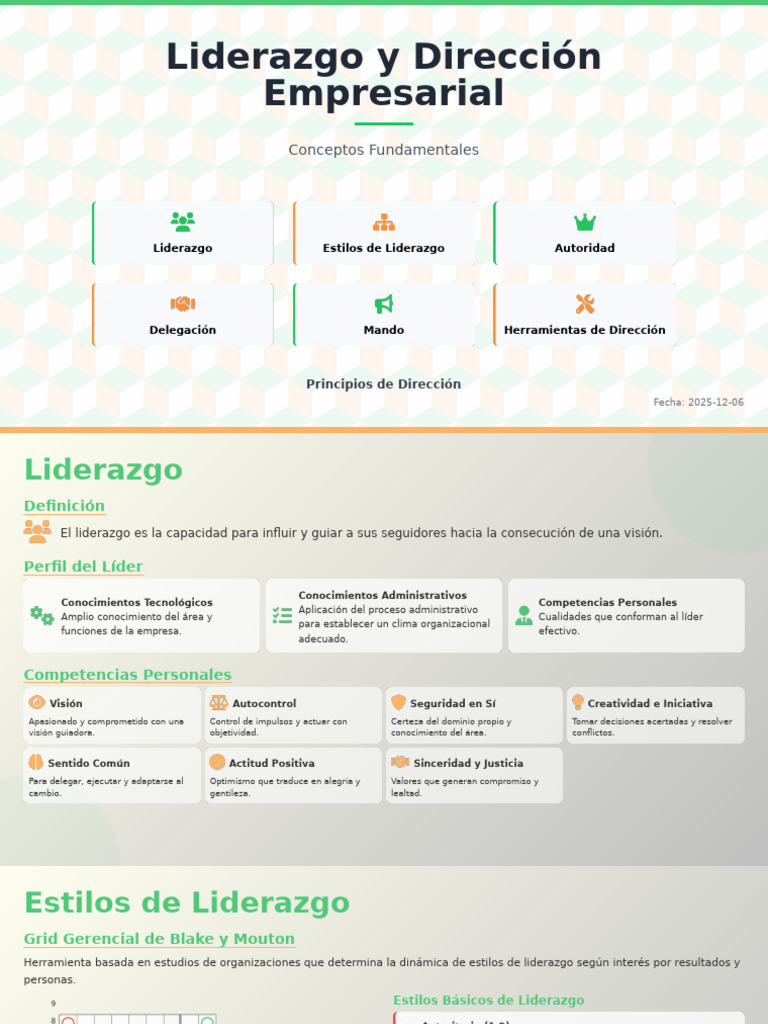 Fundamentos de Liderazgo Empresarial | PDF | Toma de decisiones | Liderazgo