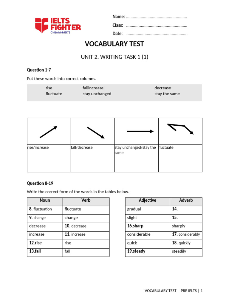 Nguyễn Đăng Khoa - Vocab Test 12. Unit 2. Writing. Writing Task 1 | PDF