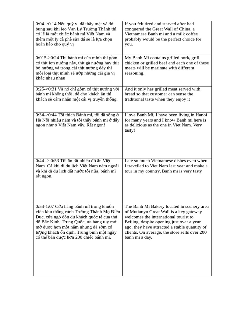Transcript | PDF