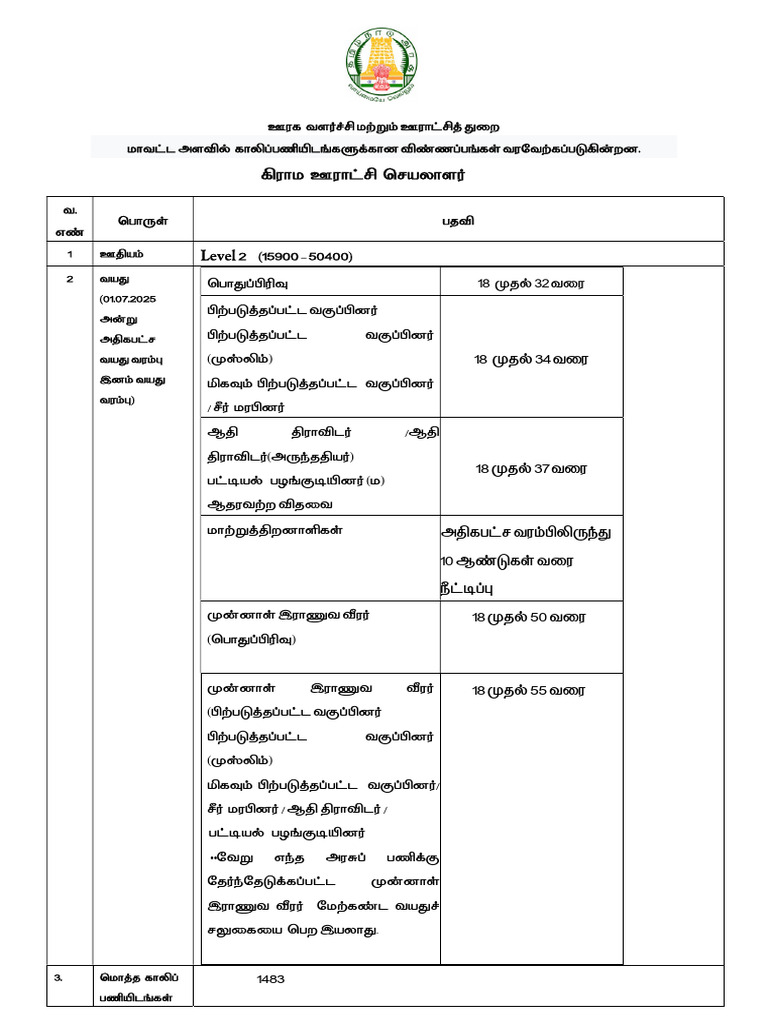 Notification Ps | PDF