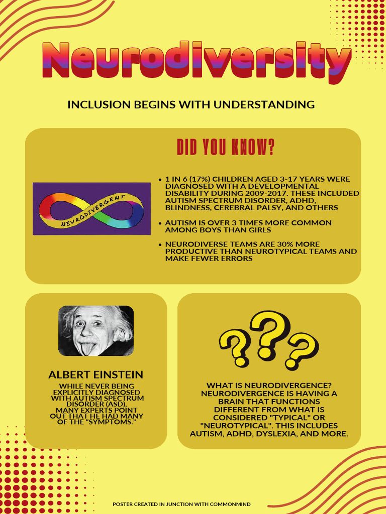 Understanding Neurodivergence and Inclusion | PDF